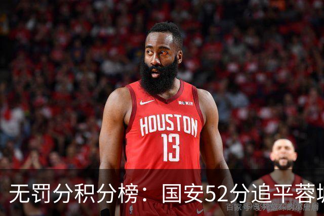 无罚分积分榜：国安52分追平蓉城！泰山50分英博49分