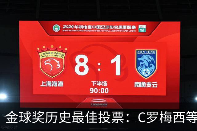 金球奖历史最佳投票：C罗梅西等7人在列