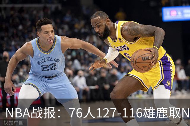 NBA战报：76人127-116雄鹿取NBA3连胜，恩比德28+11+10